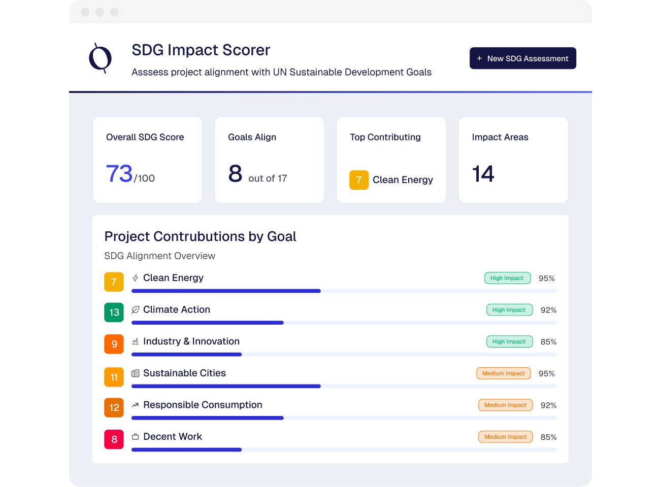 Green Finance Suite - diğer ürünler (3).png