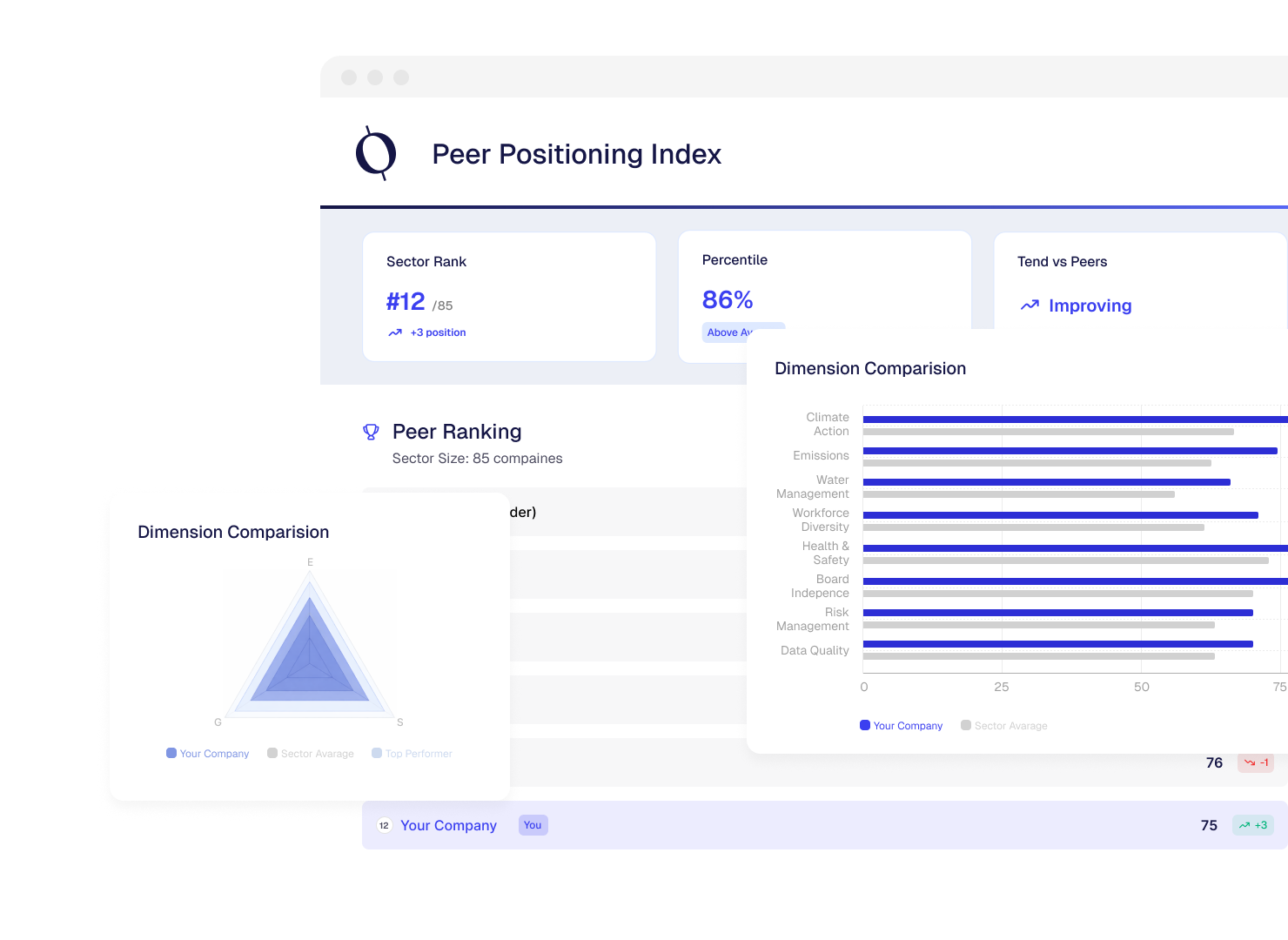 Peer Positioning Index-banner.png