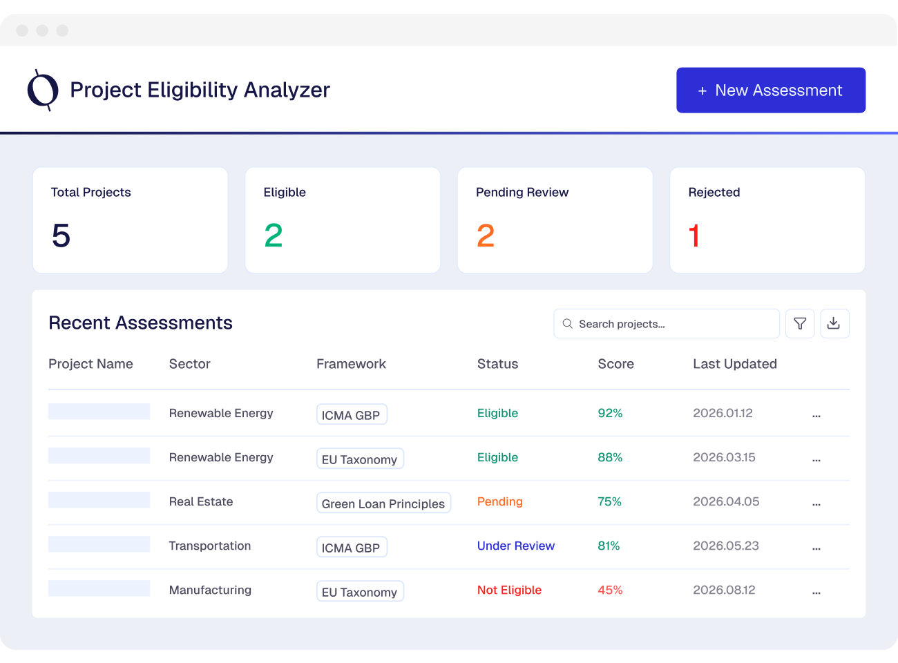 Green Finance Suite - diğer ürünler.png