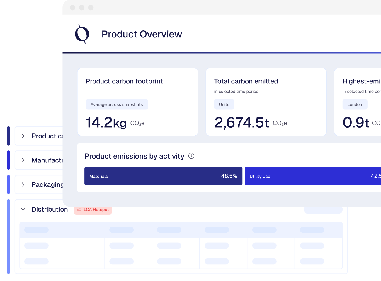 CCAS™ - diğer ürünler.png