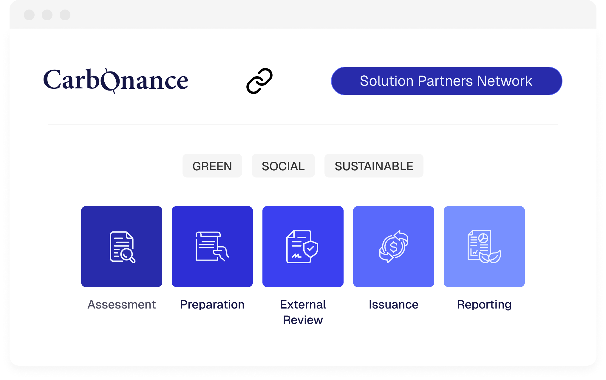 Audit & Advisory Toolkit.png (2)