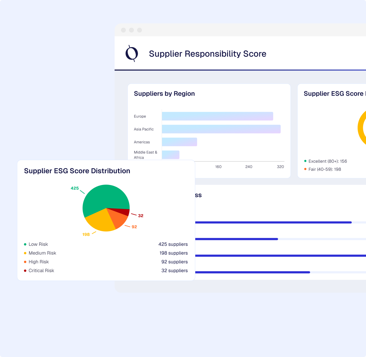 Supplier Responsibility Score-big-card.png
