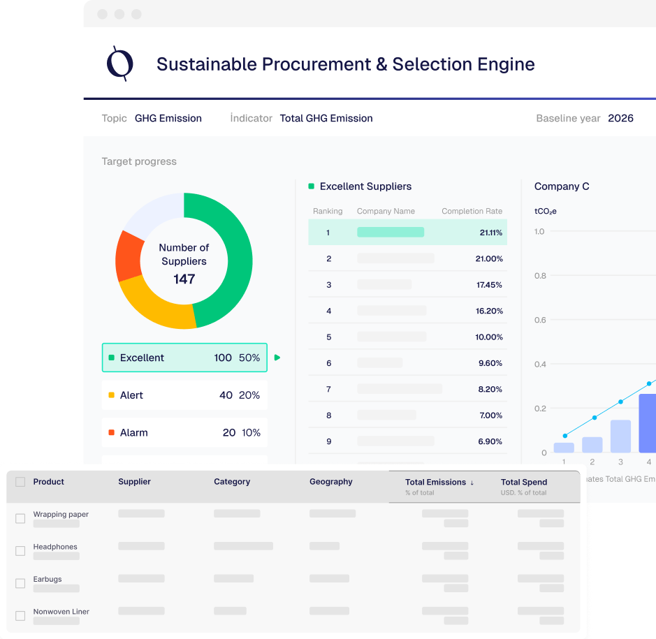 Sustainable Procurement & Selection Engine-big-card.png
