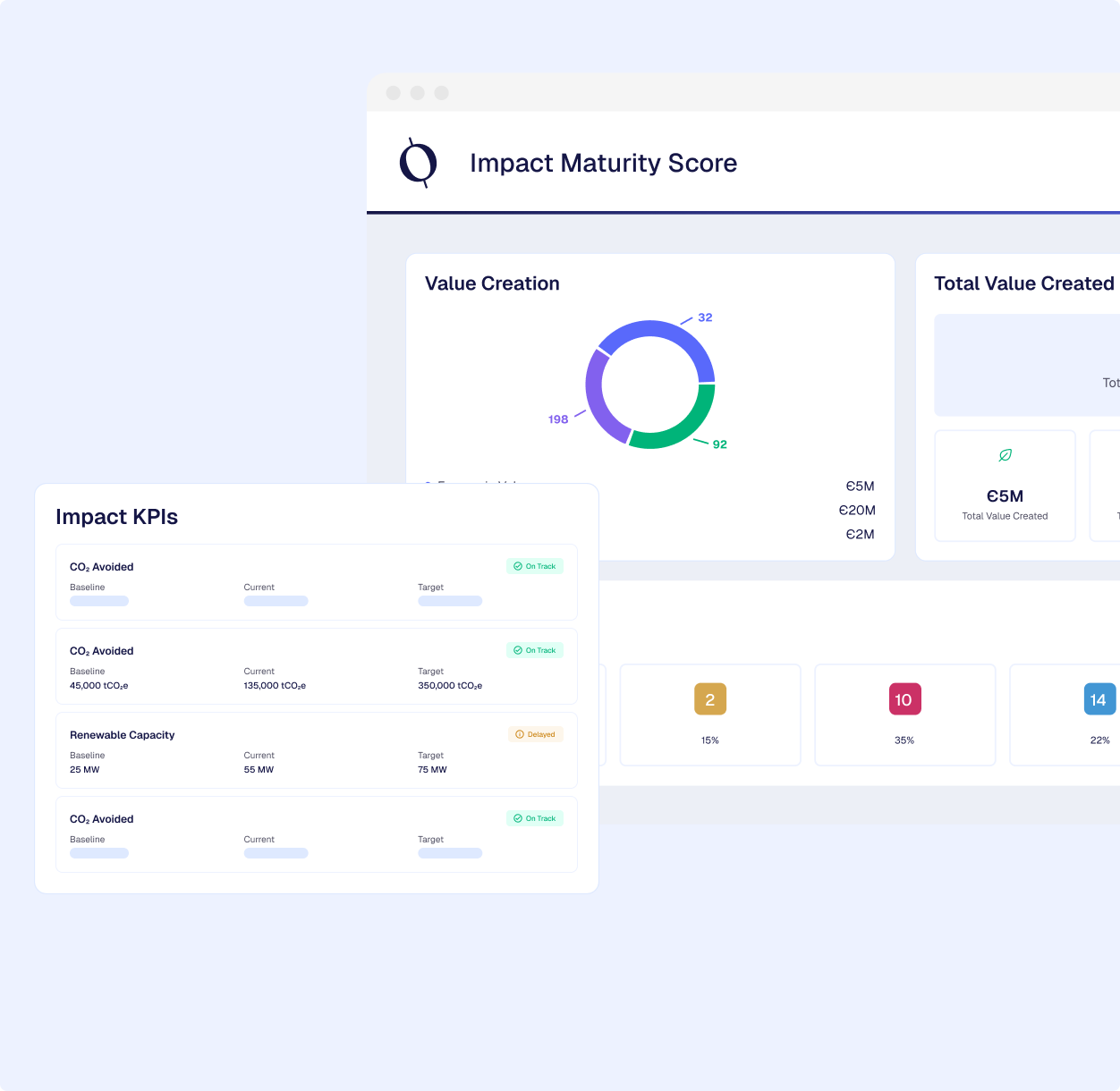 Impact Maturity Score-big-card.png